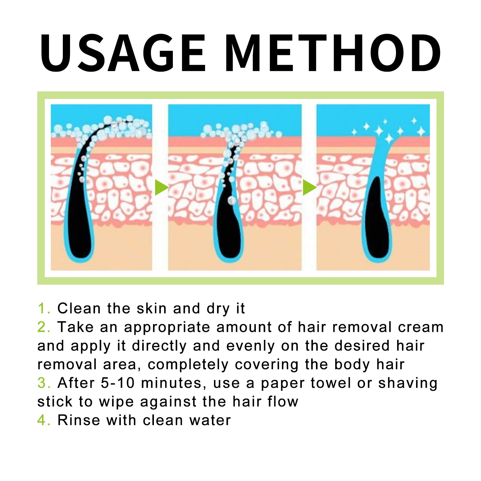 Men's Body Hair Removal Cream Underarm Arm Leg Gentle Non-Irritating Moisturizing Clean Hair Removal eprolo