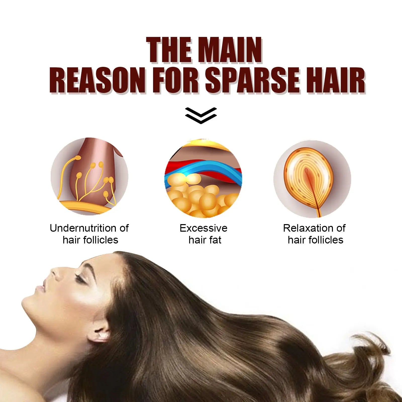 Hair Conditioner, Cleanse Scalp Moisturize Thick Hair And Smooth Hair Shampoo eprolo