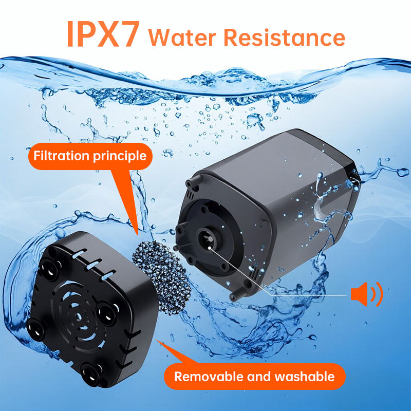 Portable Outdoor Shower Kit, 6000mAh Rechargeable Water Pump with Display for Camping & Pet Bath by eprolo
