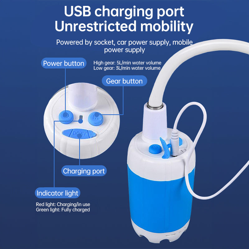 Upgraded Rechargeable Electric Camping Shower Pump with Smart Digital Display by eprolo