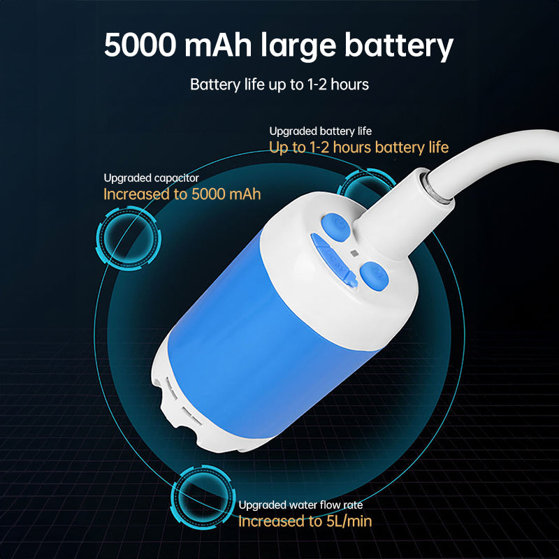 Upgraded Rechargeable Electric Camping Shower Pump with Smart Digital Display by eprolo